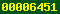 blogspot stats