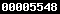 blogger statistics