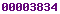 blogger counter