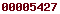 blogspot statistics