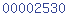blogspot visit counter