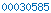 blogspot statistics