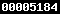 blogger counter