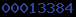 hit counter for blogger