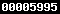 blogger counter