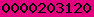 blogger statistics