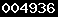 hit counter for blogger