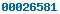 wordpress statistics