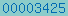 blogger web statistics