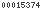 blogspot hit counter