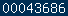 blogger counter