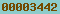 blogspot statistics