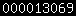 blogger web statistics