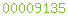 blogspot statistics