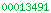 blogger analytics