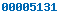 blogspot visitor counter