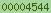 counter for blogspot