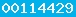 blogger analytics