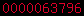 blogspot stats