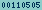 blogspot visitor