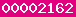 blogger analytics