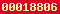 blogger statistics