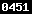 blogger counter