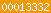 blogspot visit counter