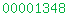 blogspot stats