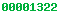 blogger analytics