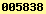 blogger hit counter
