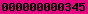 blogspot visit counter