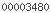 counter for blogspot