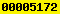 blogspot statistics