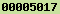 blogger analytics