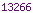 blogger statistics