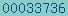 blogger statistics