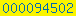 blogger statistics