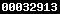 blogger analytics