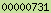 counter to blogger