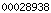 blogger web statistics