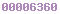 hit counter for blogger
