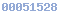 hit counter for blogger