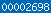 blogger analytics