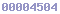 blogger analytics