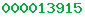 blogger statistics