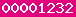 blogspot visit counter