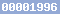 blogger analytics