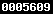 hit counter for blogger