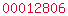 blogspot statistics